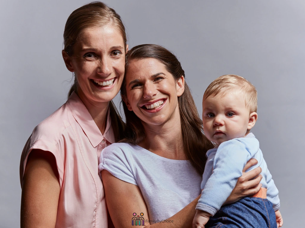 Financing Options for egg donation process