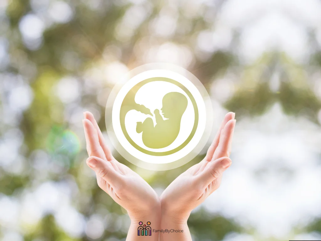 What percentage of patients never make it to embryo transfer