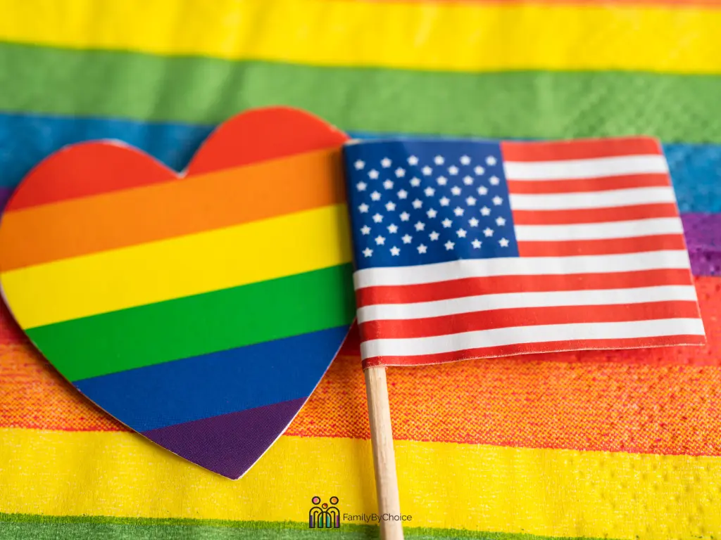 United States The Most Legally Secure Option